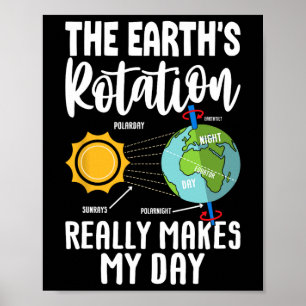 Science Teacher Shirt Men Women Boy Planet Student Poster