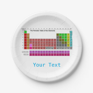 Science theme Periodic Table of Elements Paper Plate