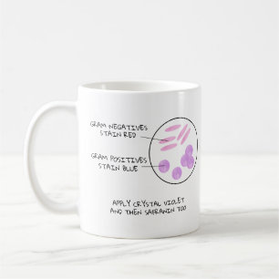 Science Valentine Microbiology Gram Stain Poem Lab Coffee Mug