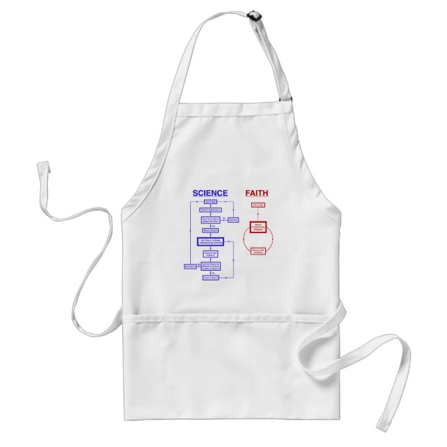 Science vs Faith Standard Apron (Front)