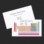 Sciences Physics Tutor - Periodic Table on White Business Card<br><div class="desc">A white business card with the periodic table of elements including the 118 atomic elements in pastel colours: perfect for a sciences or physics tutor!</div>