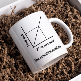 Scienctific method mug