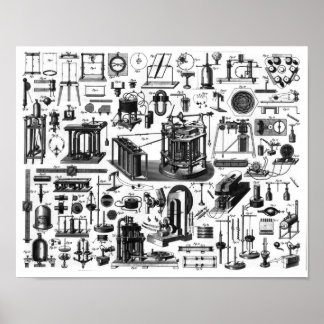 Scientific Instruments Poster