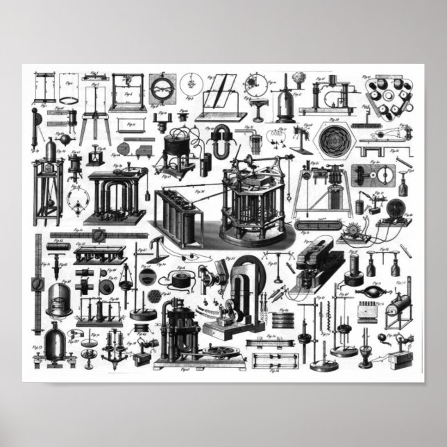 Scientific Instruments Poster (Front)