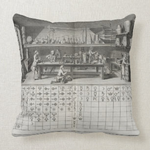 Scientific laboratory and table of chemical signs, cushion