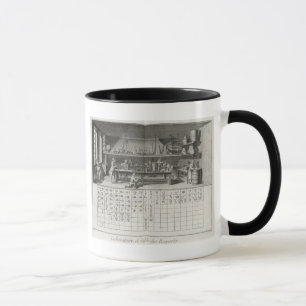 Scientific laboratory and table of chemical signs, mug