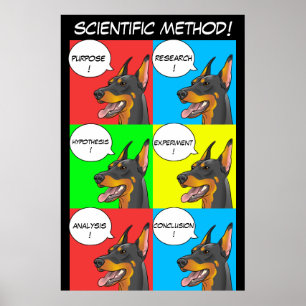 Scientific Method Dog Poster for Teachers