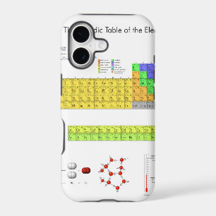 Scientific Periodic Table of the Elements