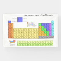 Scientific Periodic Table of the Elements