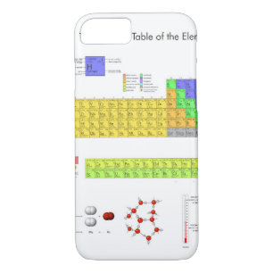 Scientific Periodic Table of the Elements iPhone 8/7 Case