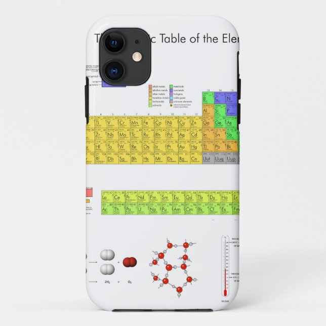 Scientific Periodic Table of the Elements Case-Mate iPhone Case (Back)