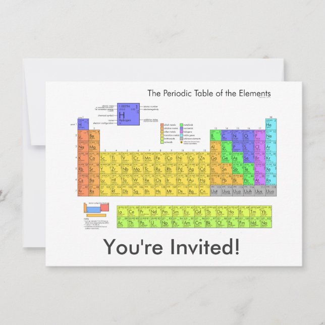 Scientific Periodic Table of the Elements Invitation (Front)