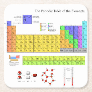 Scientific Periodic Table of the Elements Square Paper Coaster