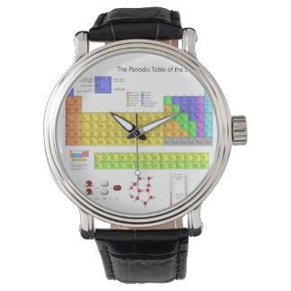 Scientific Periodic Table of the Elements Watch