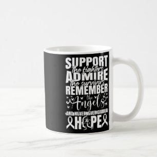 Sclerosis Awareness Ms Warrior Support Multiple Sc Coffee Mug
