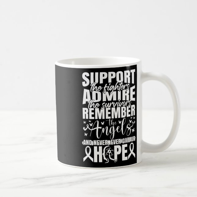Sclerosis Awareness Ms Warrior Support Multiple Sc Coffee Mug (Right)