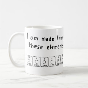 Scooby periodic table name mug