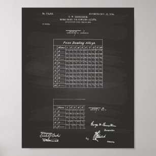 Score Sheet Bowling 1904 Patent Art Chalkboard Poster