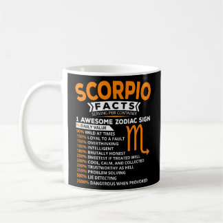 Scorpio Astrology Zodiac Sign  Coffee Mug