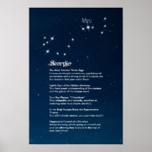 Scorpio Characteristics Poster