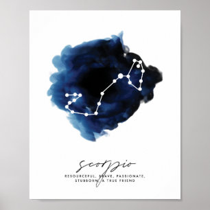 Scorpio Constellation Character Traits Poster