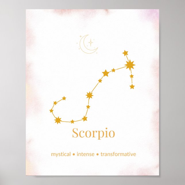 Scorpio Gold Zodiac Wall Art – Celestial Constella (Front)