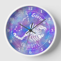 Scorpio Scorpion Constellation Stars Name Birthday