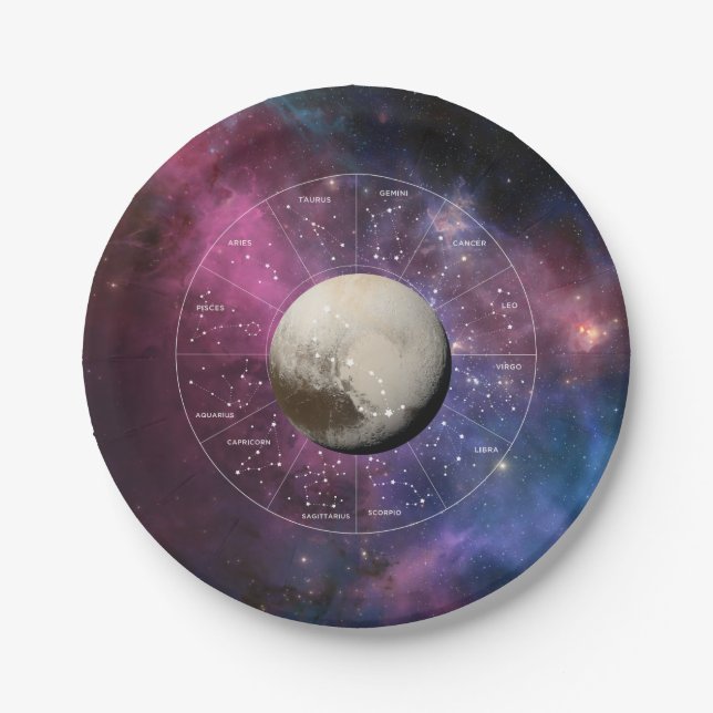 Scorpio Zodiac Astrological Sign - Planet Pluto Paper Plate (Front)