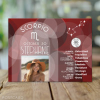 Scorpio Zodiac Astrology Photo Custom Birthdate