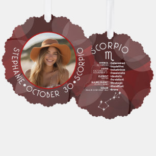 Scorpio Zodiac Astrology Photo Custom Birthdate Tree Decoration Card