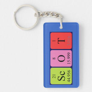 Scot periodic table name keyring