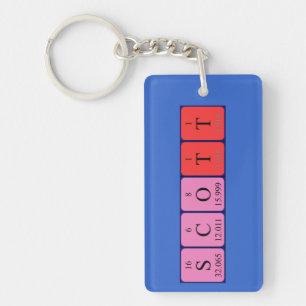 Scott periodic table name keyring