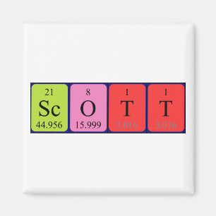 Scott periodic table name magnet
