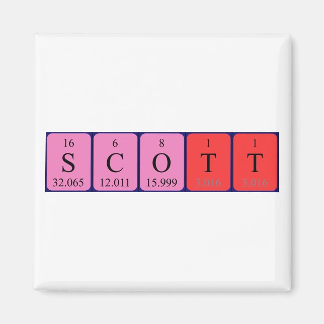 Scott periodic table name magnet (Front)