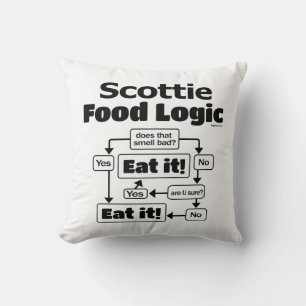 Scottie Food Logic Cushion