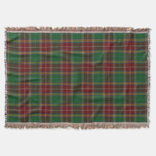 Scottish Clan Baxter Tartan Throw Blanket