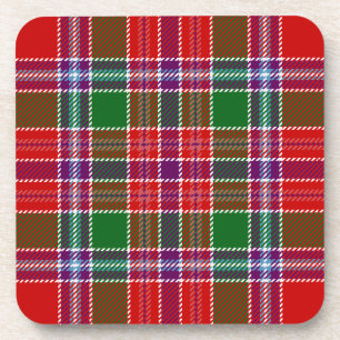 Scottish Clan Burrell Tartan Plaid Coaster