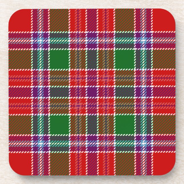Scottish Clan Burrell Tartan Plaid Coaster (Front)