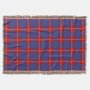 Scottish Clan Hamilton Tartan Plaid Throw Blanket
