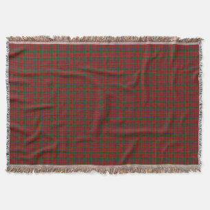 Scottish Clan Munro Munroe Monroe Tartan Throw Blanket
