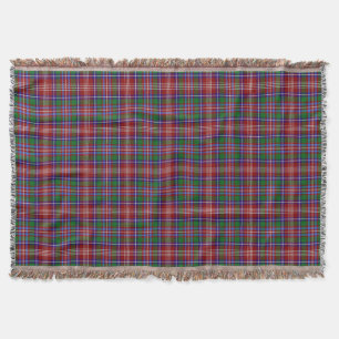 Scottish Clan Ritchie Tartan Plaid Throw Blanket