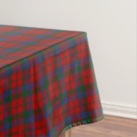 Scottish Clan Robertson Donnachaidh Tartan