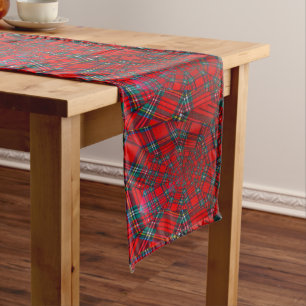 scottish coloured vortex on table runner