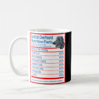 Scottish Deerhound Dog Breed Owner Funny Nutrition Coffee Mug
