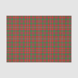 Scottish Gifts Clan MacKinnon Tartan Tissue Paper