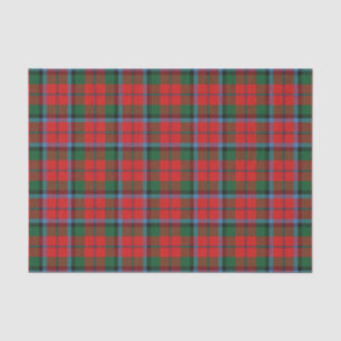 Scottish Gifts Clan MacNaughton Tartan Tissue Paper