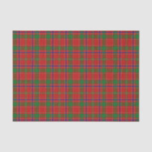 Scottish Gifts Clan Munro Tartan Tissue Paper