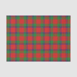 Scottish Gifts Clan Sinclair Tartan Tissue Paper