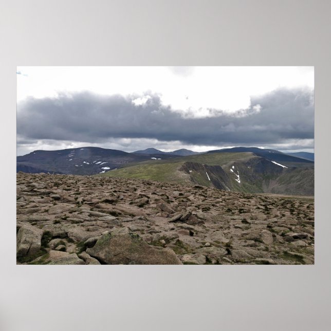 Scottish Highlands Poster (Front)