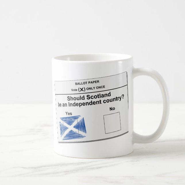 Scottish Independence Referendum Question Coffee Mug (Right)